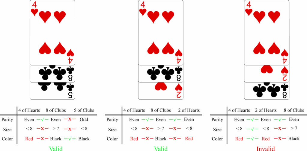anti pattern example