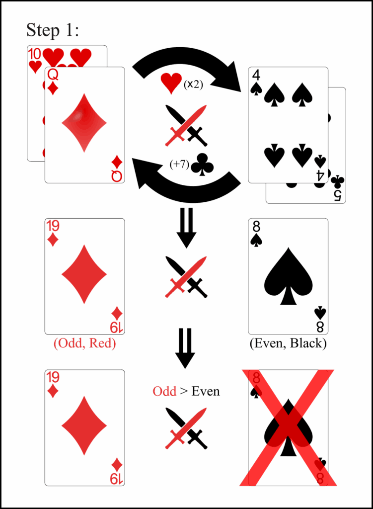 combat turn step 1 bordered transparent