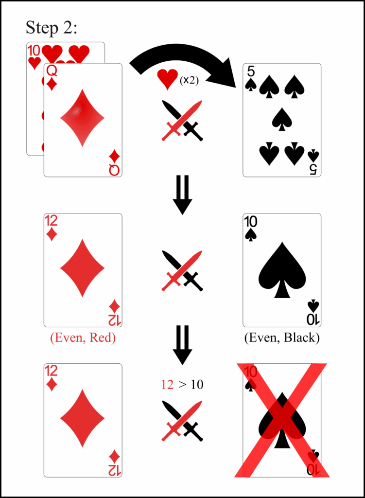 combat turn step 2 bordered transparent